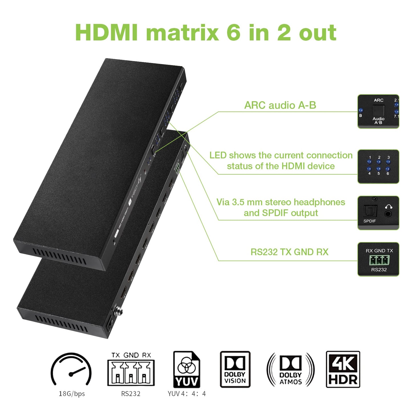 Matrix HDMI 2.0 6X 2 18Gbps 4k@60Hz con Audio e ARC