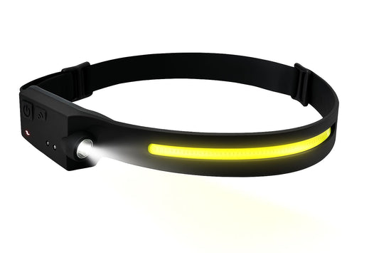 Lampada Frontale con Torcia e Striscia LED con Sensore e Ricarica USB-C