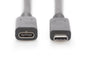 CAVO PROLUNGA USB 3.1 (GEN 2) TIPO C MASCHIO/FEMMINA MT 0,7