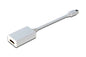 CAVO ADATTATORE DISPLAYPORT - MINI DP MASCHIO - HDMI FEMMINA