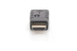 ADATTATORE HDMI MASCHIO/FEMMINA EMULATORE 4K EDID