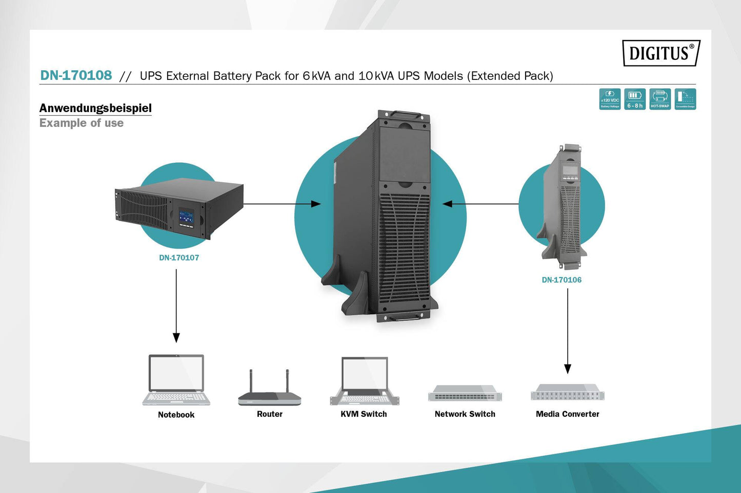 DIGITUS SET DI BATTERIE PER UPS PER DN170106 E DN170107 da 6kVA e 10kVA