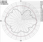 ANTENNA WIRELESS WLAN OMNIDIREZIONALE -GAIN 9.0 dBi