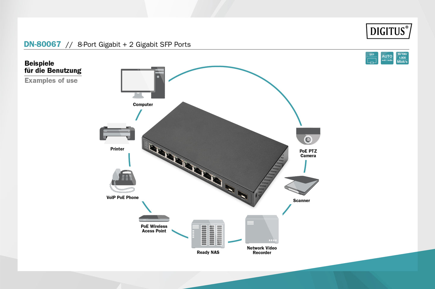 Switch 8-Porte Gigabit + 2 Gigabit SFP Ethernet, Unmanaged