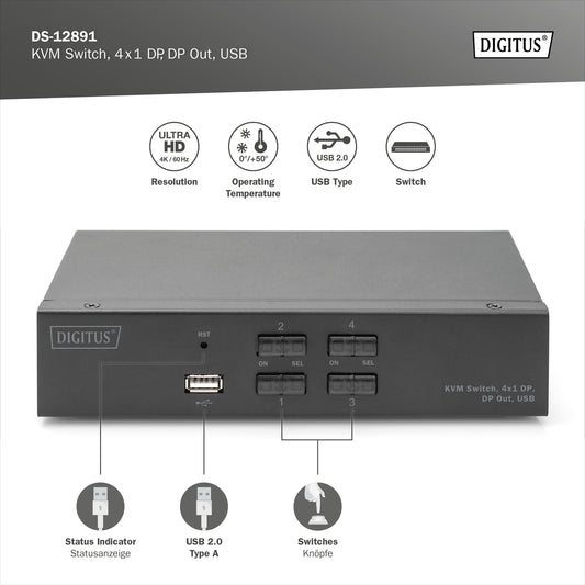 Switch KVM, 4x1 DP, DP Out, USB