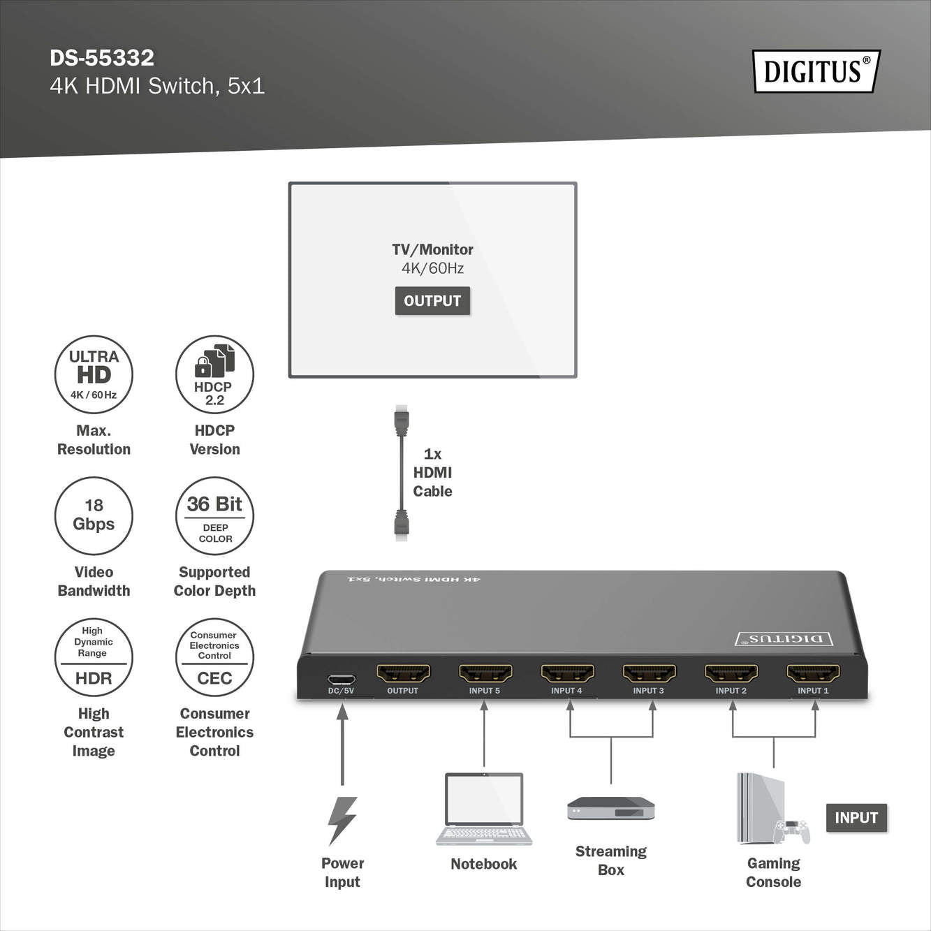 SWITCH HDMI 5x1 4K/60Hz HDCP 2.2