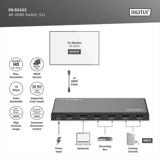 SWITCH HDMI 5x1 4K/60Hz HDCP 2.2