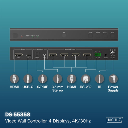 Video Wall Controller, 4 Displays, 4K/30Hz