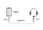 ADATTATORE USB-C MASCHIO - JACK AUDIO 3,5MM FEMMINA