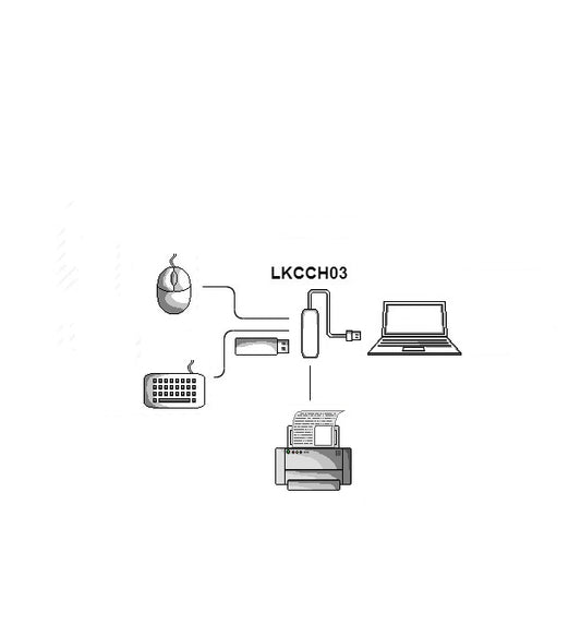 HUB 4 PORTE CON 1 PORTA USB 3.0 E 3 PORTE USB 2.0 CON CONNETTORE USB-C