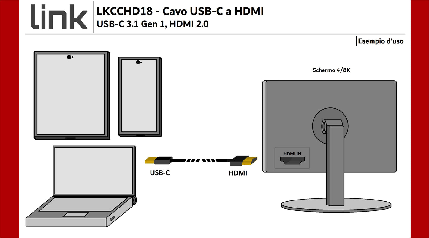 CAVO USB-C¨ MASCHIO - HDMI® MASCHIO CON HDCP 2.2 4K60HZ MT 1,80
