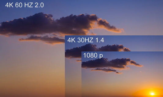 CAVO HDMI® UHD 4Kx2K 60HZ 3D ETHERNET + 18GBPS PER NOTEBOOK, PC, HDTV MT 10 DOPPIA SCHERMATURA