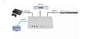 MINI SWITCH HDMI® 4kX2k@30Hz CON 3 PORTE CON TELECOMANDO