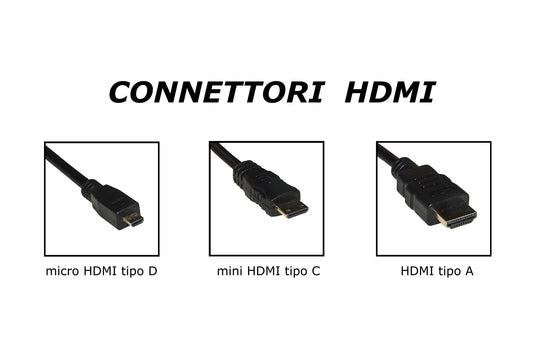 CAVO HDMI® MASCHIO-MASCHIO A SPIRALE ESTENSIBILE FINO A MT 1,60