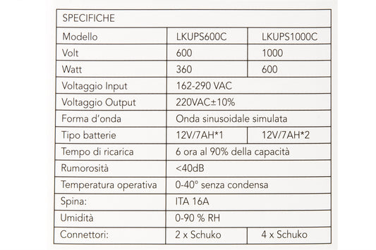 GRUPPO DI CONTINUITA' 600VA/360W LINE INTERACTIVE CON 2 PRESE CON DISPLAY.