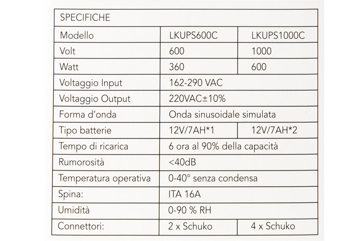 GRUPPO DI CONTINUITA' 600VA/360W LINE INTERACTIVE CON 2 PRESE CON DISPLAY.