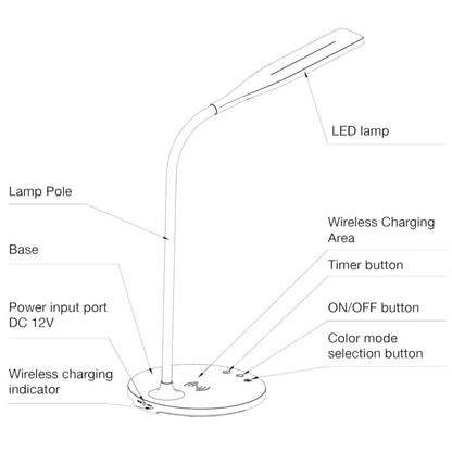 Lampada a 36 LED da Scrivania con Caricatore Wireless Integrato per Smartphone
