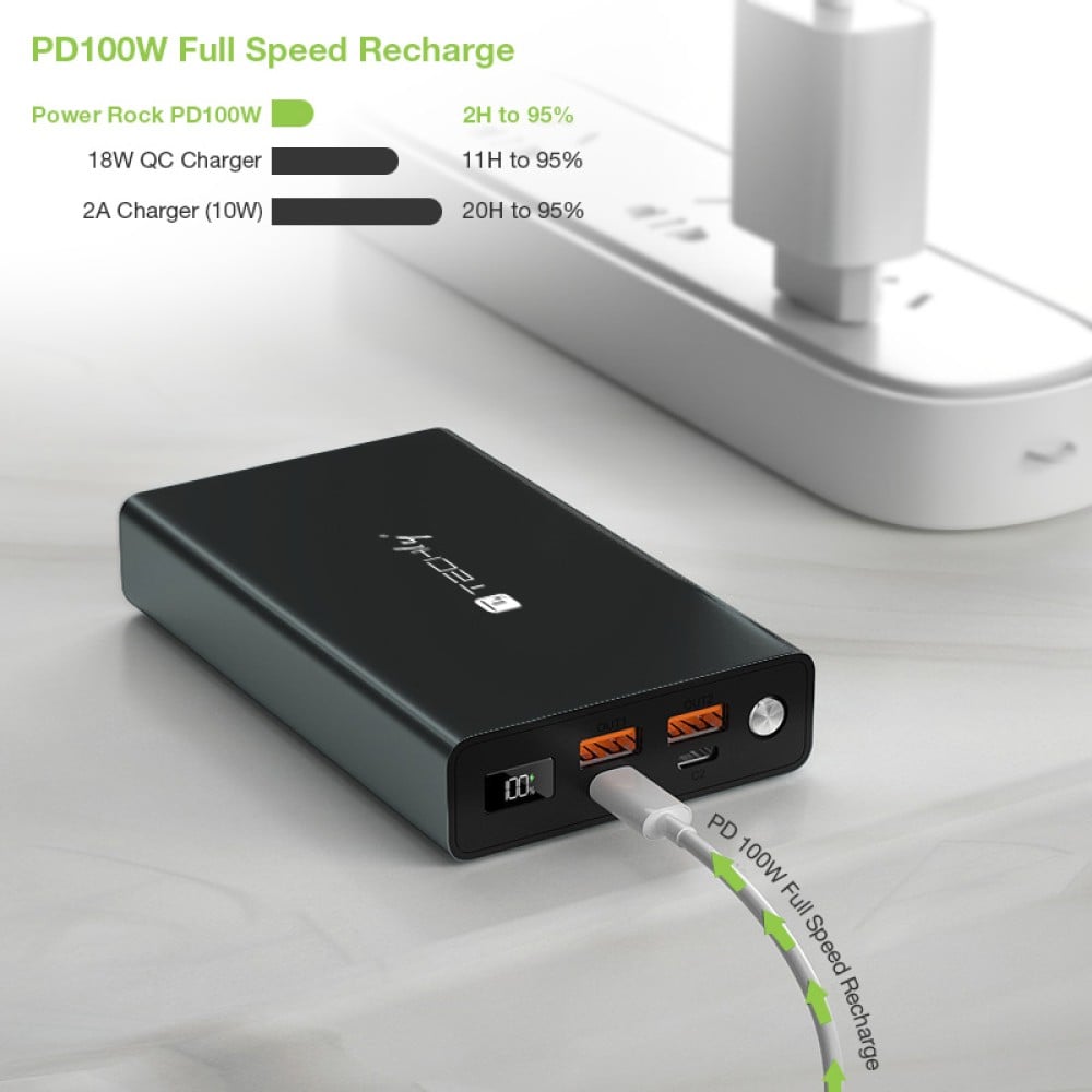 Power Bank Smartphone 20000 mAh 100W USB-C&trade; 4 Porte Output