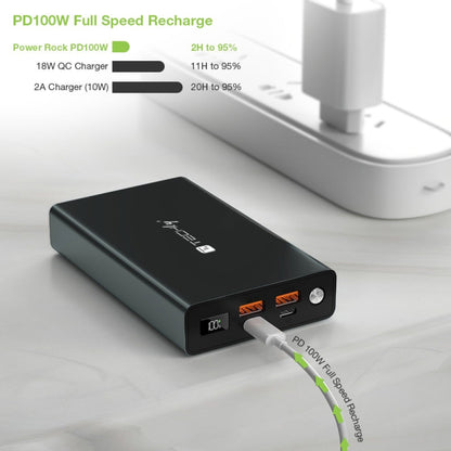 Power Bank Smartphone 20000 mAh 100W USB-C&trade; 4 Porte Output