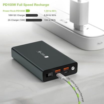 Power Bank Smartphone 30000 mAh 100W USB-C&trade; 4 Porte Output