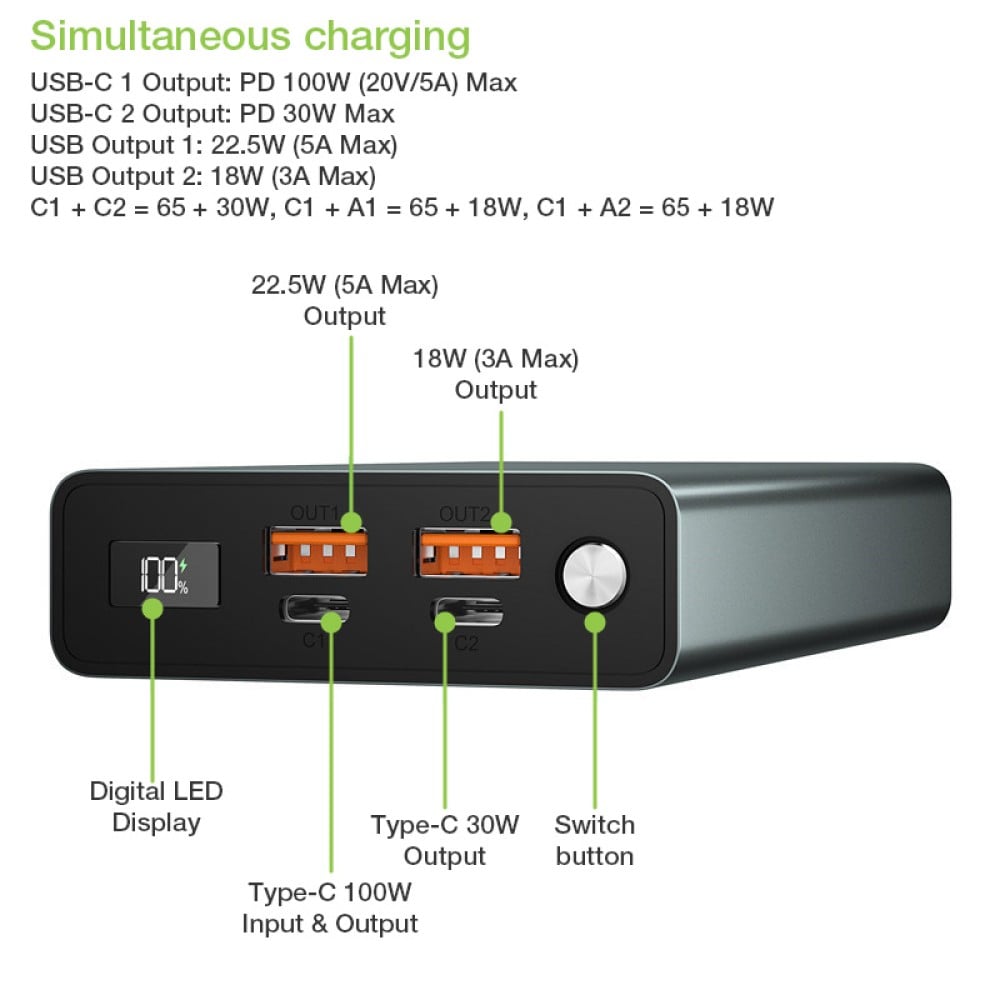 Power Bank Smartphone 30000 mAh 100W USB-C&trade; 4 Porte Output
