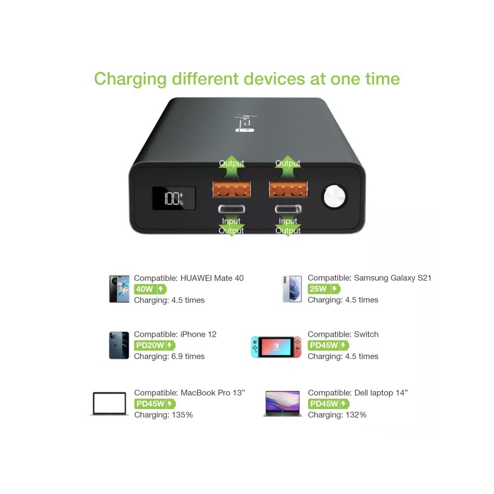 Power Bank Smartphone 30000 mAh 100W USB-C&trade; 4 Porte Output