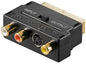 Adattatore Audio Video SCART a SVHS