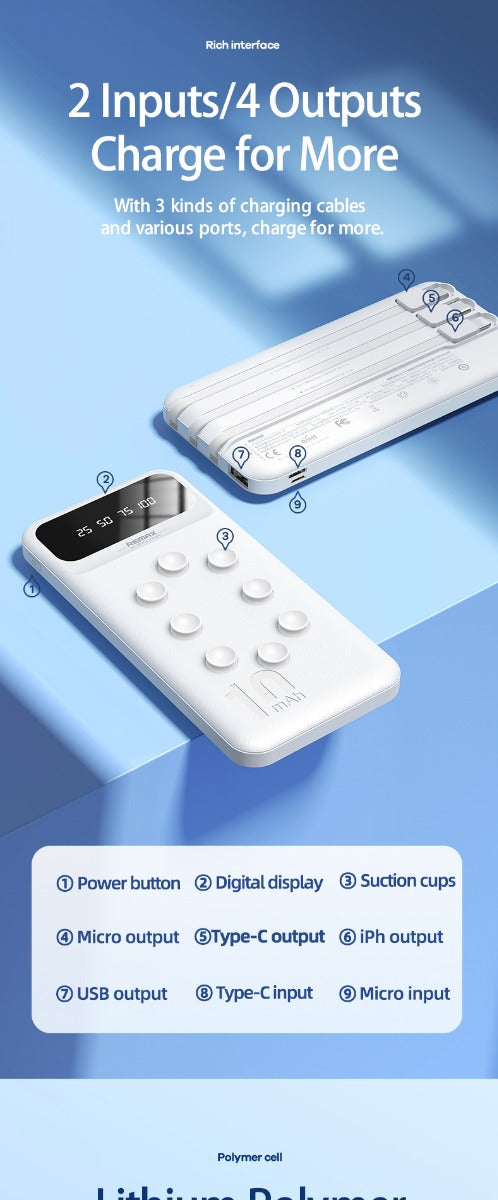 Power Bank 15800Mah Caricabatterie Esterno Portatile A Ricarica Rapida