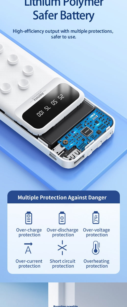 Power Bank 15800Mah Caricabatterie Esterno Portatile A Ricarica Rapida